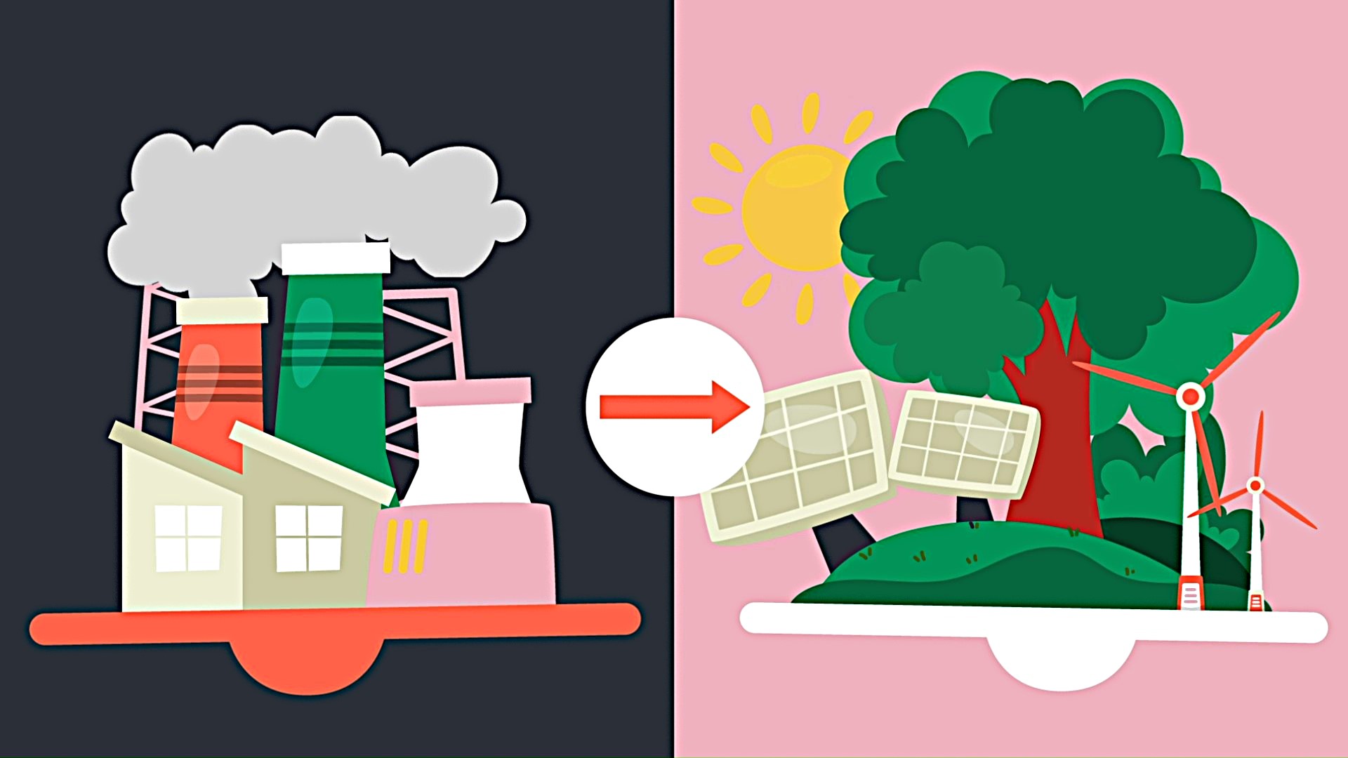 Post thumbnail 20 minutes chrono pour comprendre la transition écologique en entreprise